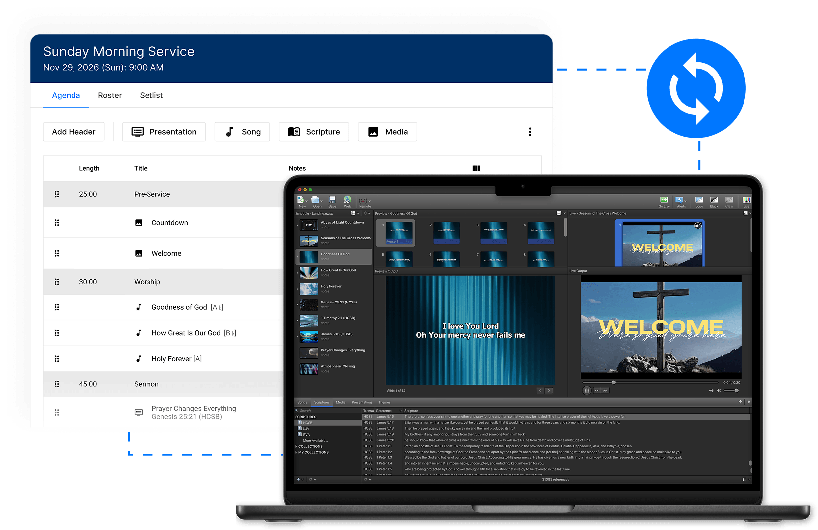 A service agenda syncing with EasyWorship presentation software running on a laptop
