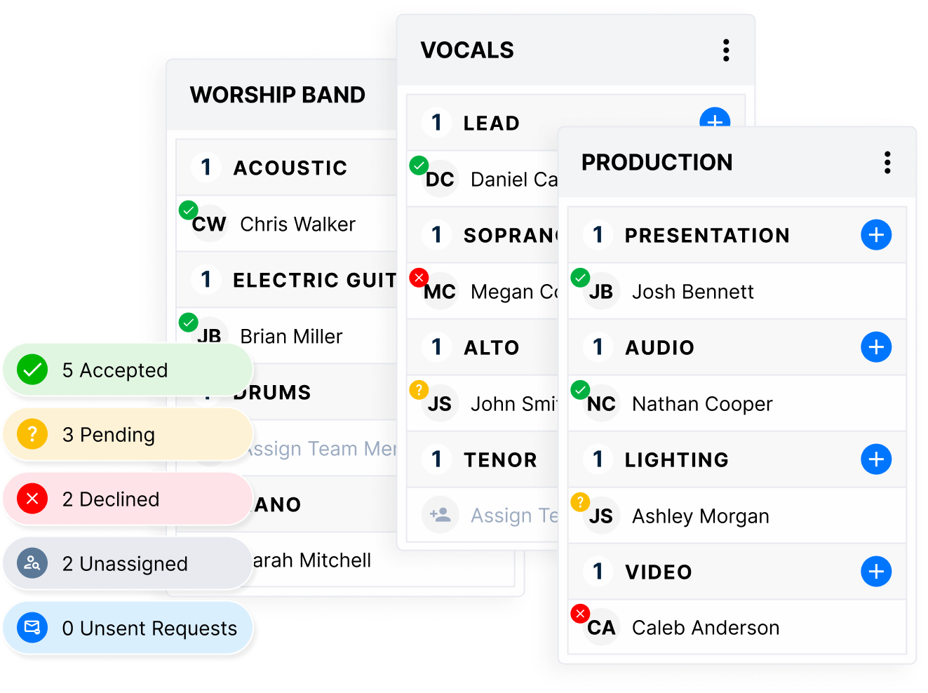 Worship band, vocals, and production team rosters with volunteers assigned to each role